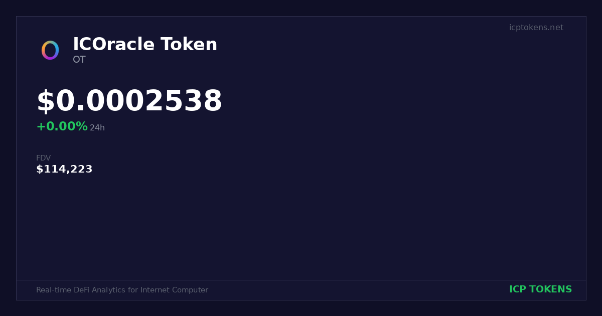 ICOracle Token (OT) Price and Chart - ICP Tokens